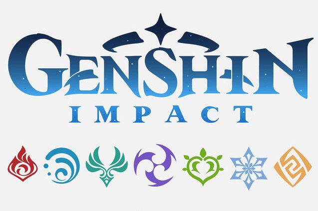 Best Genshin Impact Character